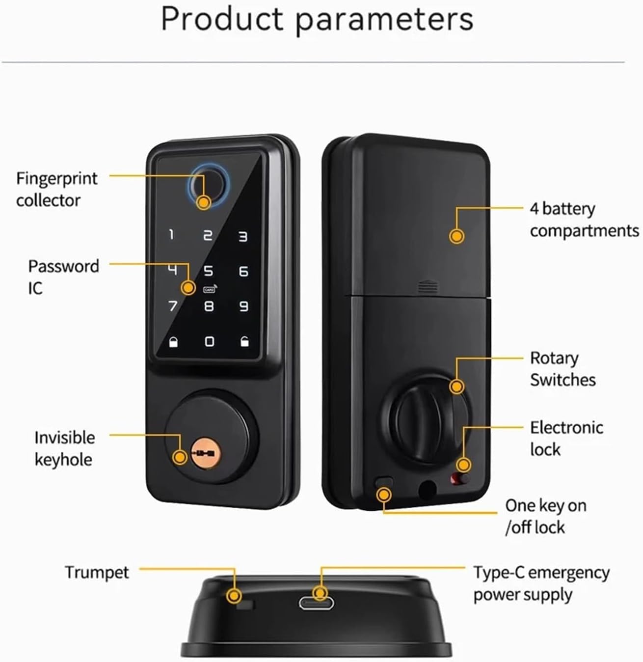 Diagram showing various parts of the smart door lock with labels.