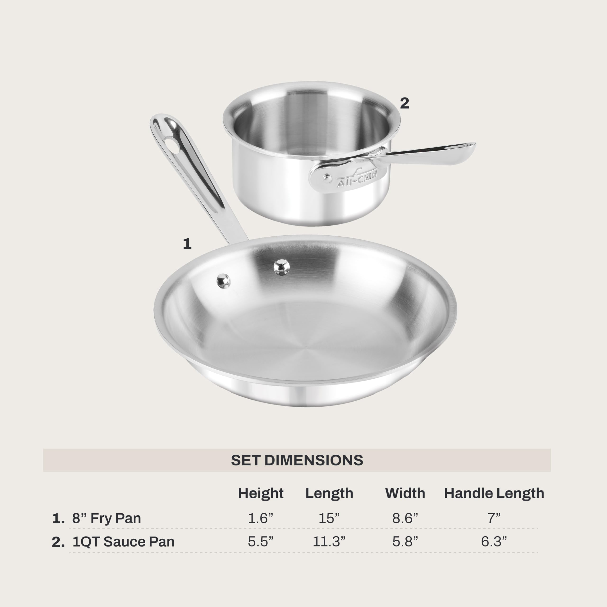 Amazon | All-Clad キッチンヘルパー フライソースパン 8インチと1