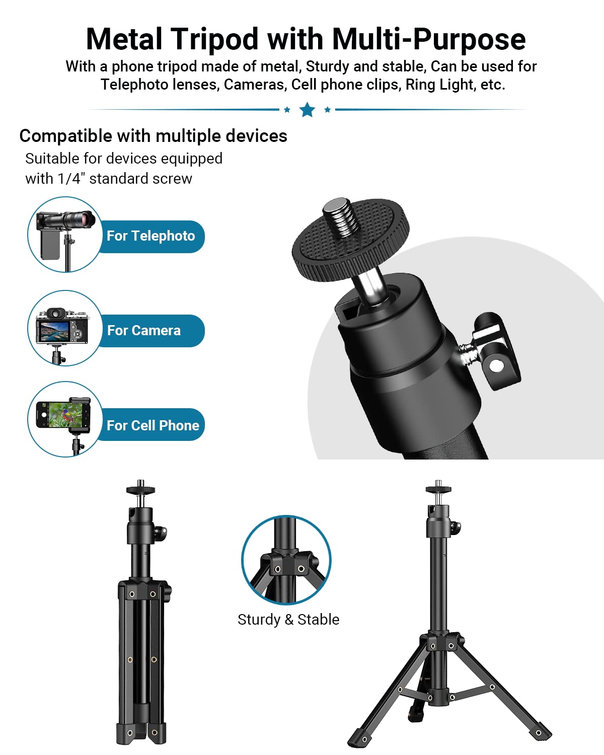 Evil eye 36X Telephoto Lens, High Power HD Telephoto Phone Lens