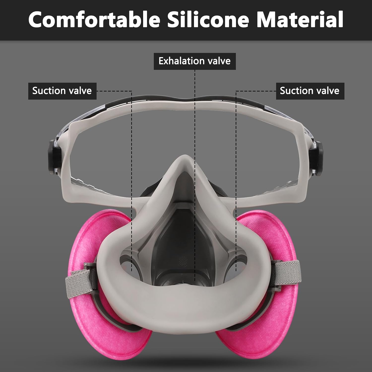 Reusable Respirator Mask with Goggles，Dust Mask with Filters for Sanding | Respirator mask with Filters for Wood Polishing, Grinding, Protection Against Dust, Pollen,for DIY Projects and Home Use