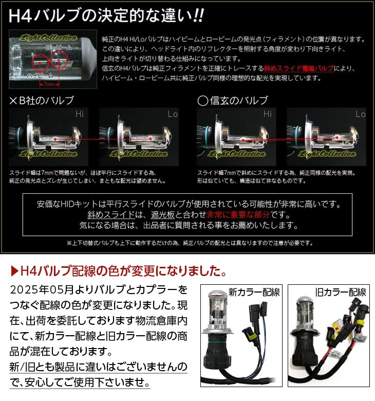 Model 信玄 49%OFF 純正HID交換用バルブ D2R 12000K 安心の1年保証★ 信玄 D4S モデル信玄 純正HIDを次世代ポン付けLEDに交換で 割引Cp配布中！ 純正バルブ
