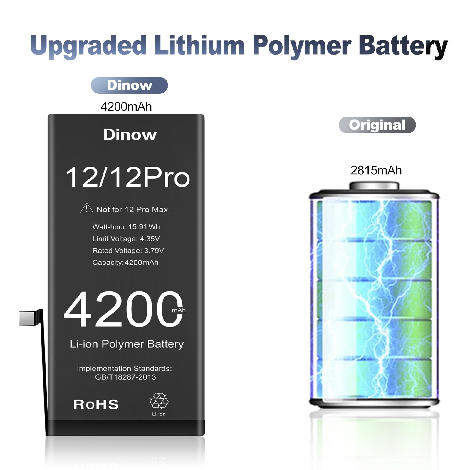 Batterie pour iPhone 12/12 Pro, 4200mAh Batterie de Remplacement Polymère Li-ION Haute Capacité Compatible avec iPhone 12 Pro, Batterie Interne pour 12/12 Pro avec Kit d'Outils de Remplacement