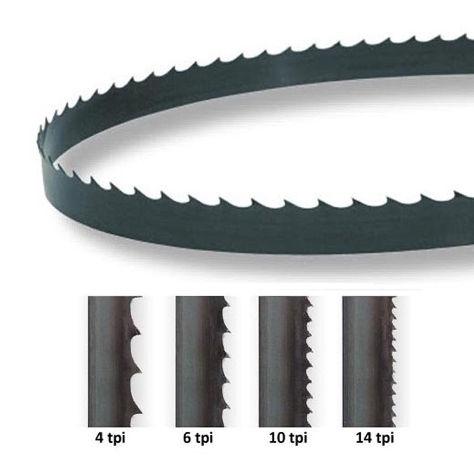 Hojas de sierra de cinta, 2 hojas de sierra cinta 2750 x 20 0,62 mm (108,8,025 pulgadas), 4 dientes por pulgada, for cortar madera y trabajar la