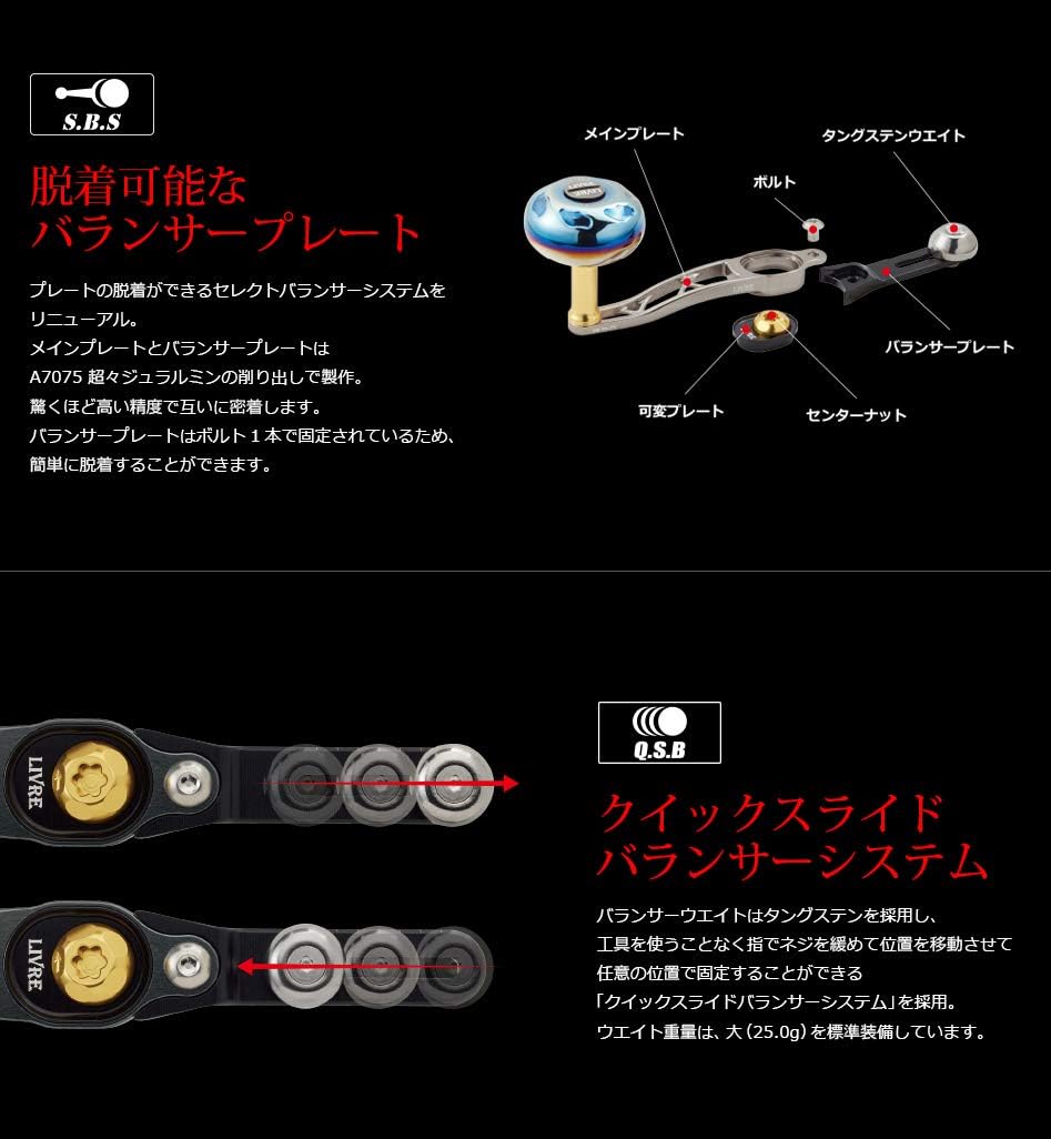 リブレTB-1+可変ハンドル POWER70-75 ステラSW'20用 リブレ(LIVRE) 7259 SB