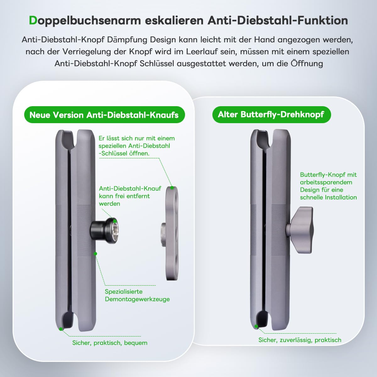 FANAUE Handyhalterung Mit 1 Zoll Kugel - Kompatibel Mit RAM Mount Für Motorrad
