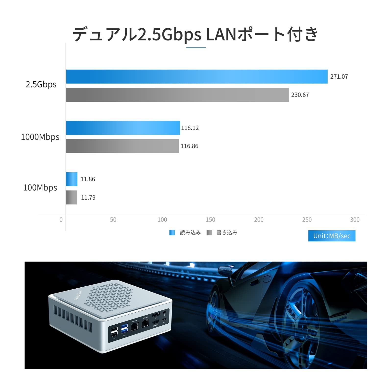 Amazon.co.jp: MINISFORUM ミニPC 第11世代 Core i5-11320H 16GB 512GB
