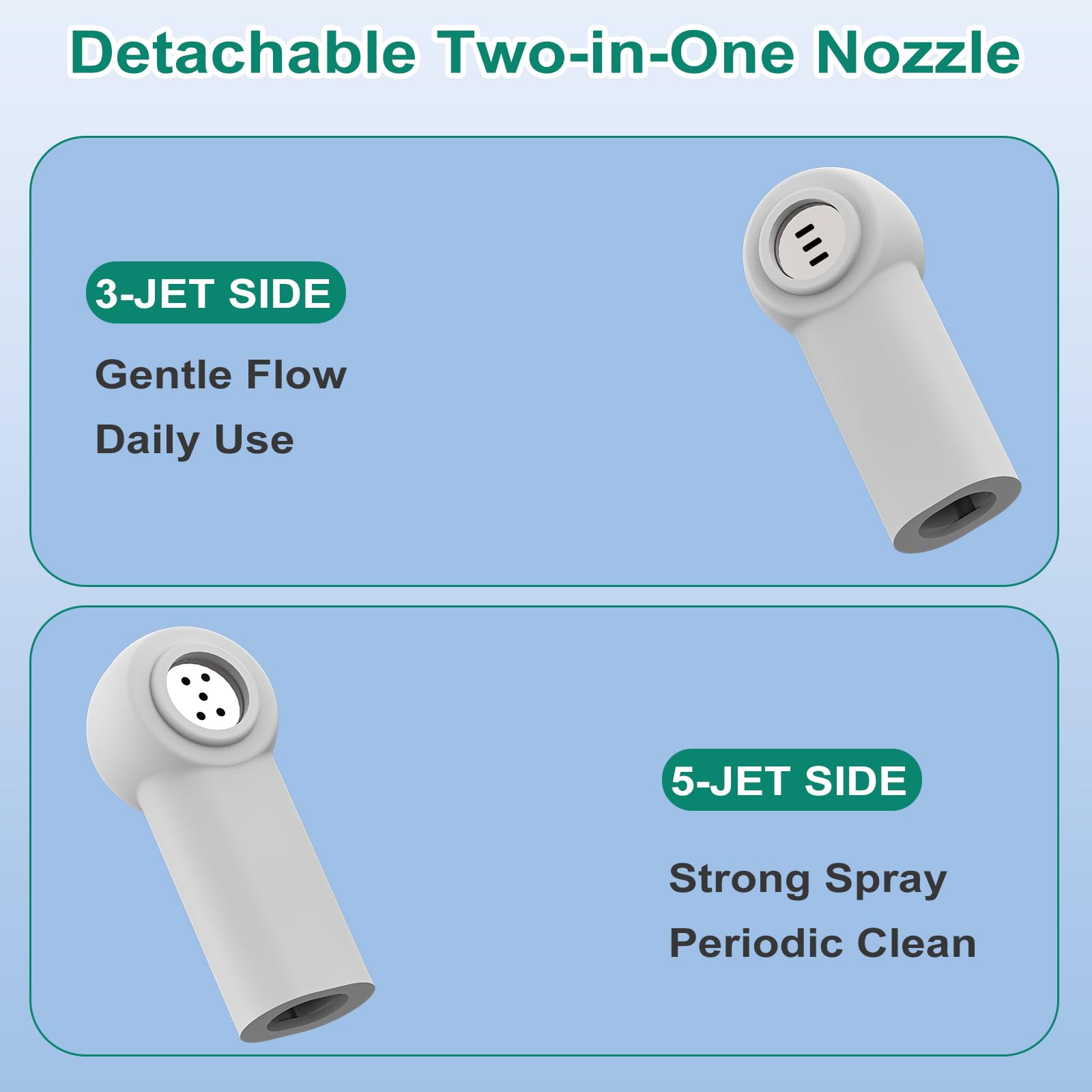 Bidet Électrique Portable Rechargeable – 3 Modes 60s Auto-Stop, Douche Intime pour Soins Post-partum, Hemorrhoid Treatment, Femmes Enceintes, Bébés, Seniors, 320ml – Hygiène et Soin Sans Papier