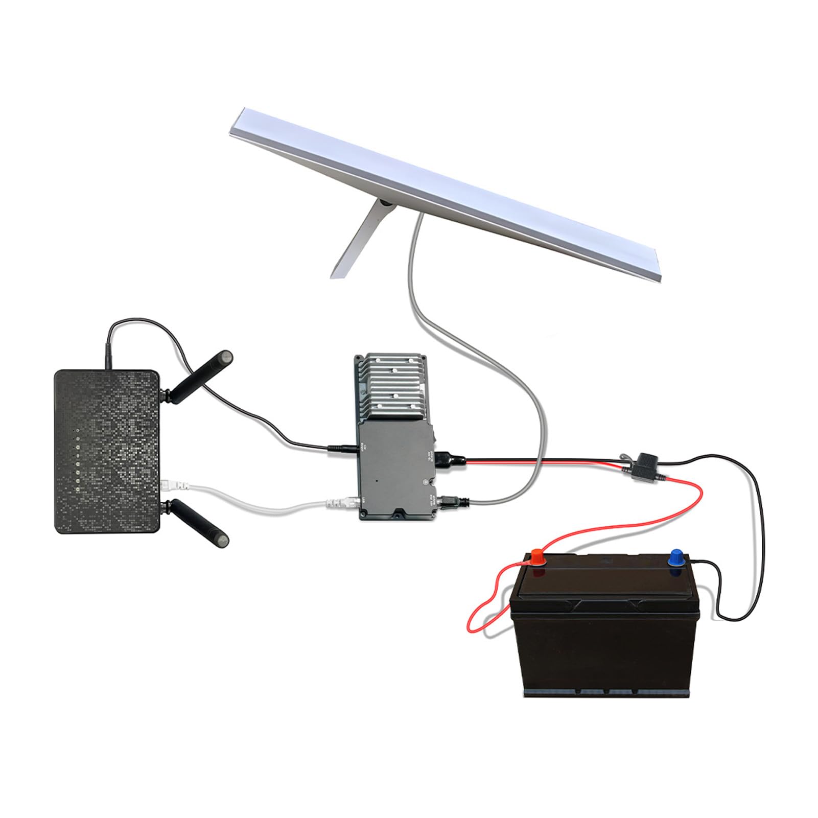 Bewinner Cavo Gen 3 30 Piedi, Prolunga Cavo, Cavo Sostitutivo Satellitare Impermeabile per Gen3 V3, Cavo Standard per Cavo Esterno Gen 3, 30