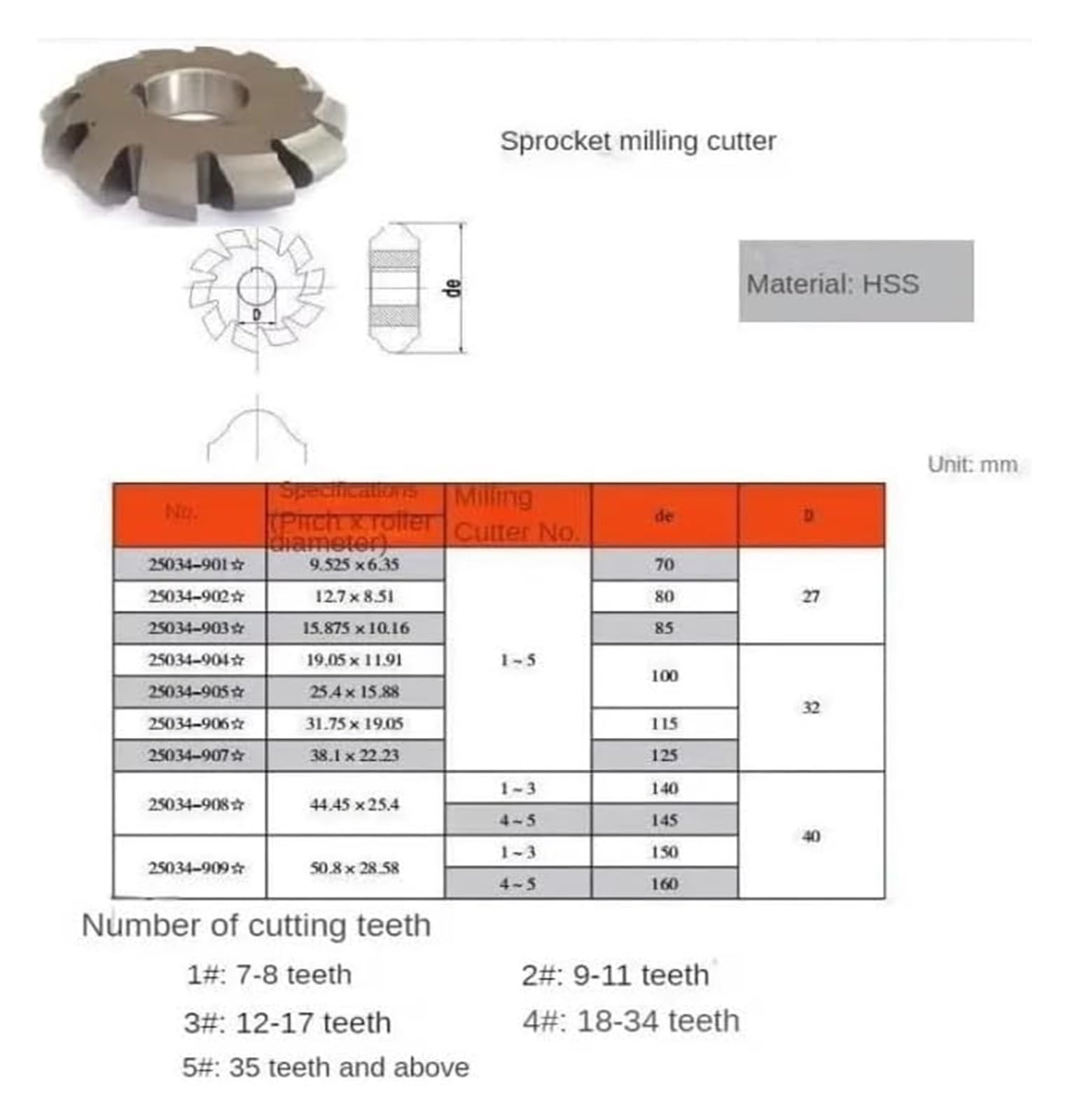 Fresa de cadena de alta tenacidad, herramienta de fresado de acero de alta velocidad en forma de disco for mecanizado de plástico, 1 pieza(9.525MM*6.35MM*1)