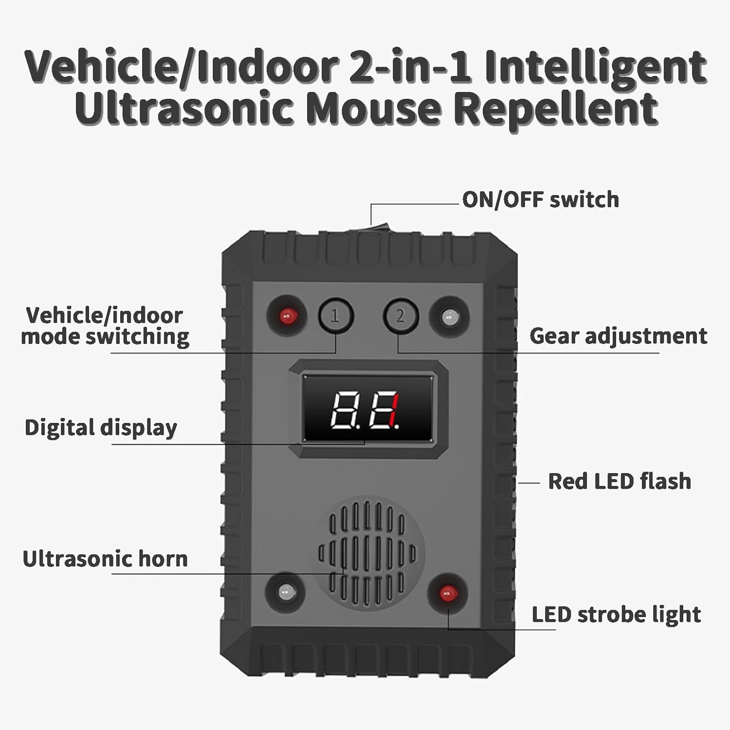 2 en 1 Répulsif Ultrasons Rats Voiture & Intérieur 2 pièces, Triple Effet Anti Martre avec lumières et Alarme, Professionnel Répulsif Animaux Protection véhicule défense Contre rongeurs