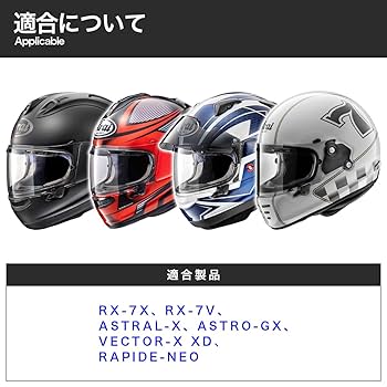 新品Arai用アライ用 VAS-V MV 調光シールド フォトクロミックシールド アライヘルメット Arai アライ VAS-V MVシールド セミスモーク