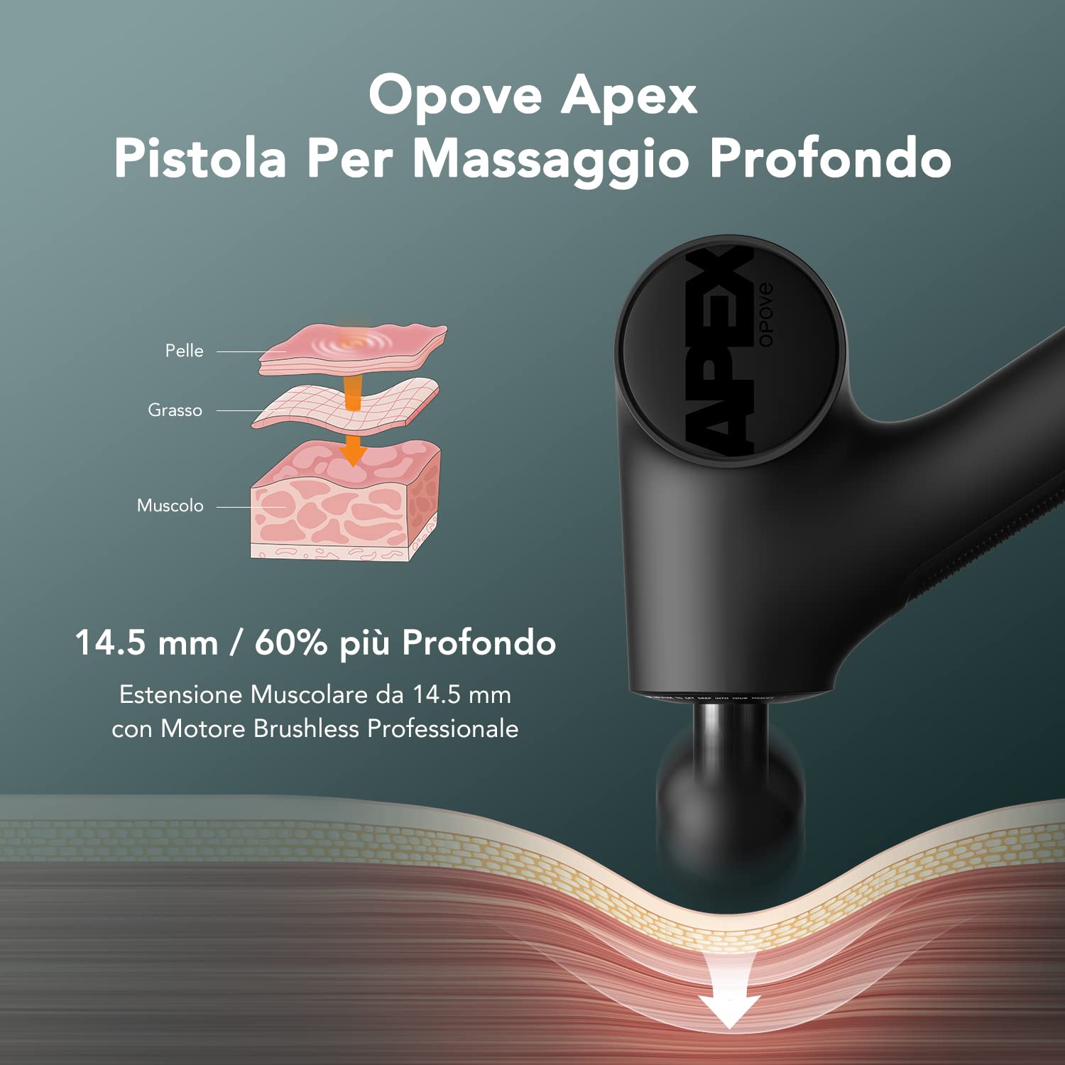 Opove Pistola Massaggio Muscolare Tessuto Profondo 14,5 mm Massaggiatore Muscolare Elettrico Portatile Design Ergonomico Per Collo, Schiena, Spalle E Gambe Rilassamento Muscolare Apex Nero
