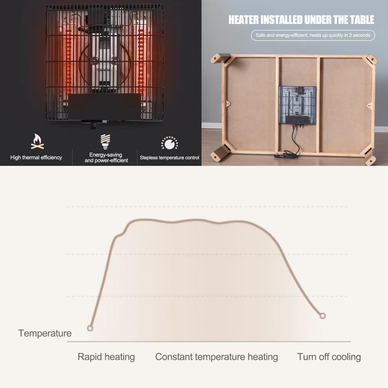 HARELA Kotatsu 4er-Set Wohnzimmerheizung Im Winter, mit Decke Teppich Heizung, Aus Massivholz Heiz-Kotatsu Im Wohnzimmer, Warmes Geschenk Für Die Familie(Gray B)