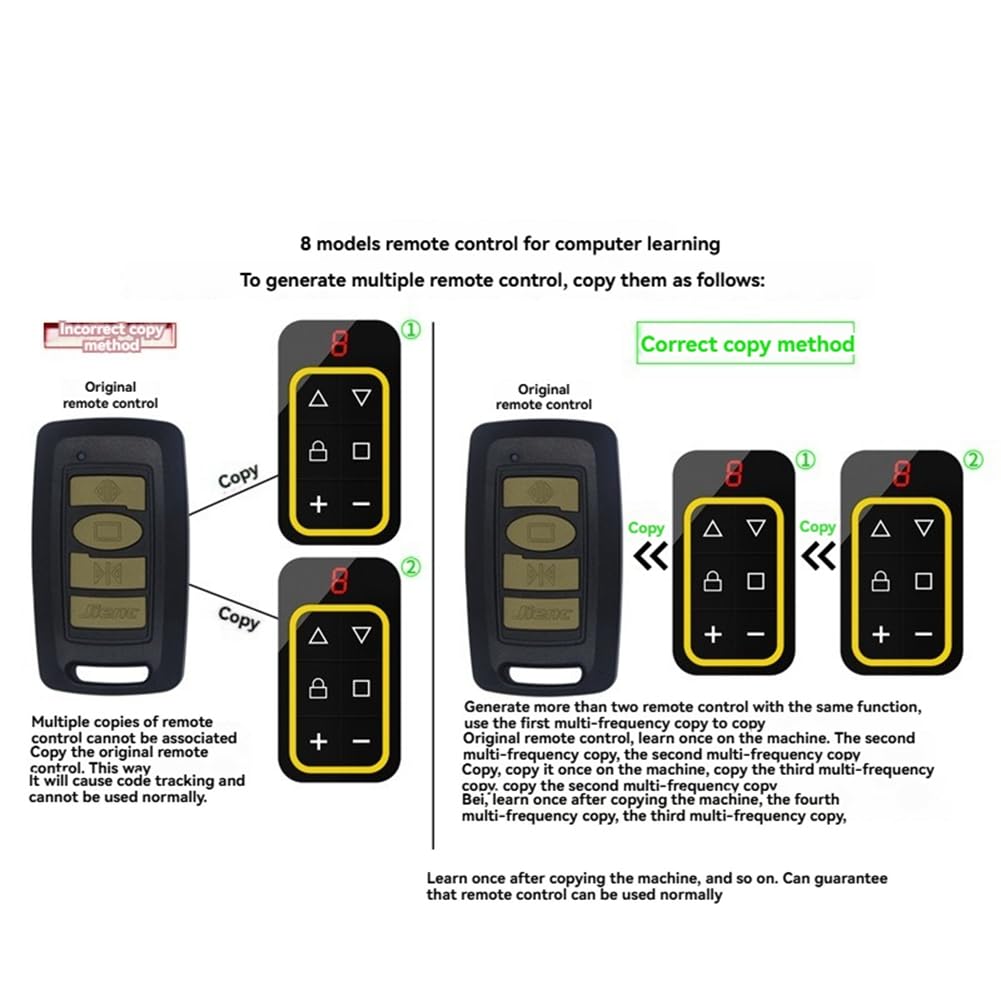 Garagedeur Afstandsbediening 3V 287 Tot 868MHz 4