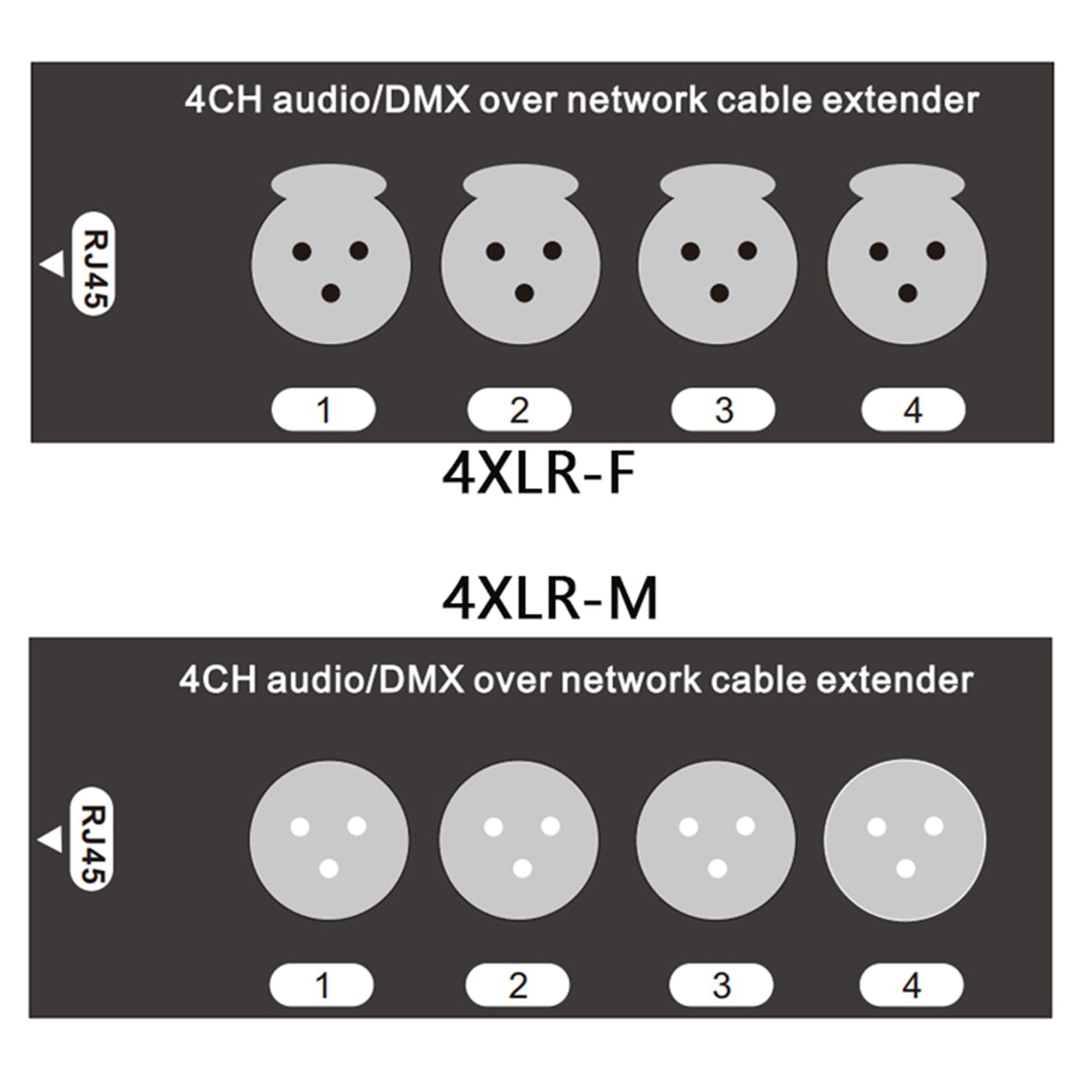 5 Paire D'Extension de Câble Audio XLR 3 Broches 4 Canaux et sur Réseau, Extension de Signal Réseau DMX512 5 Mâle + 5