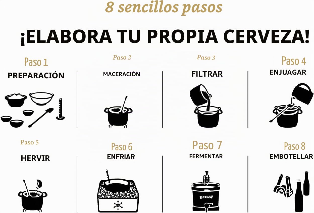 Brew Monkey Kit de Ingredientes 5 litros Rubia Cerveza - Ingredientes Paquete de elaboración de Cerveza - Recarga Paquete de Cerveza - Elaboración de Cerveza Propia