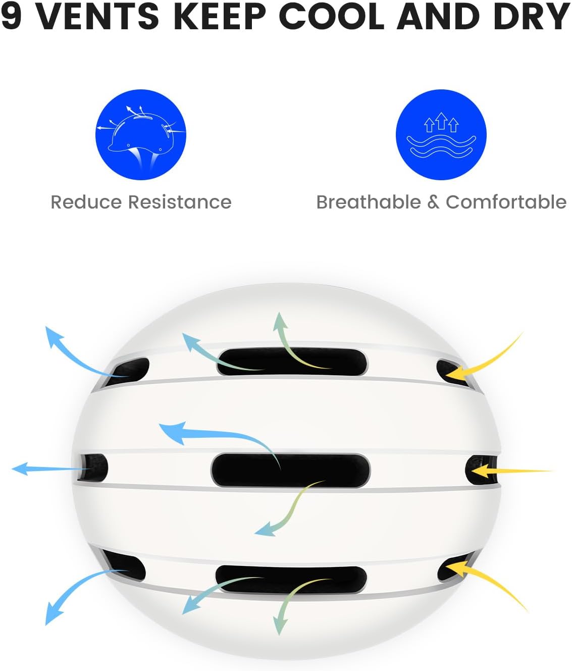 Skateboard Helmet, Adjustment Bike Helmets, Multi-Sport Bicycle Skateboard Skating Longboard Commuter Helmet for Men Women