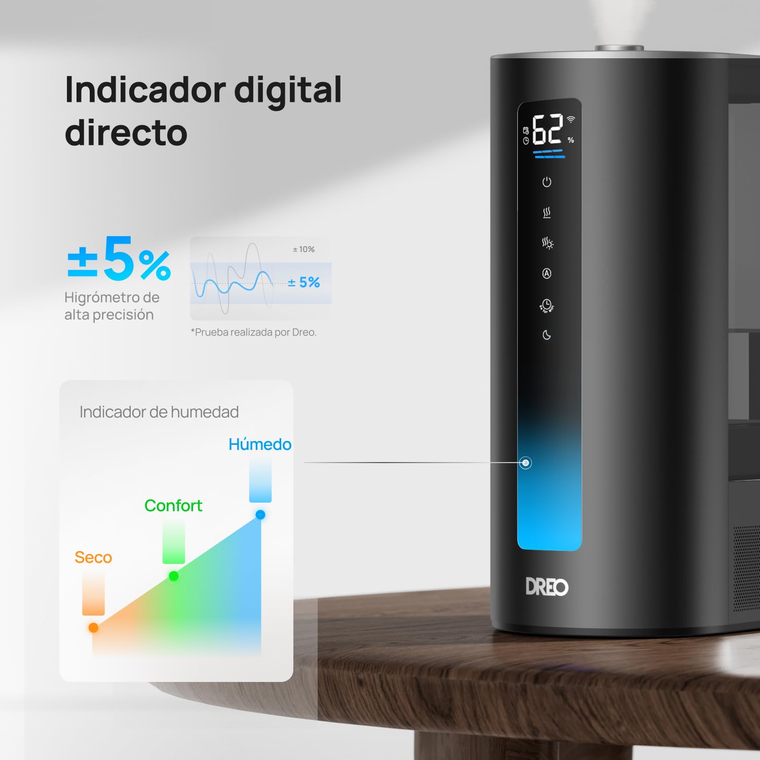 DREO 6L humidificador dormitorio, inteligente para grandes espacios, vapor frío/caliente, para plantas y bebé, llenado superior, 60 horas, silencioso, temporizador, compatible con Google/Alexa, HM713S