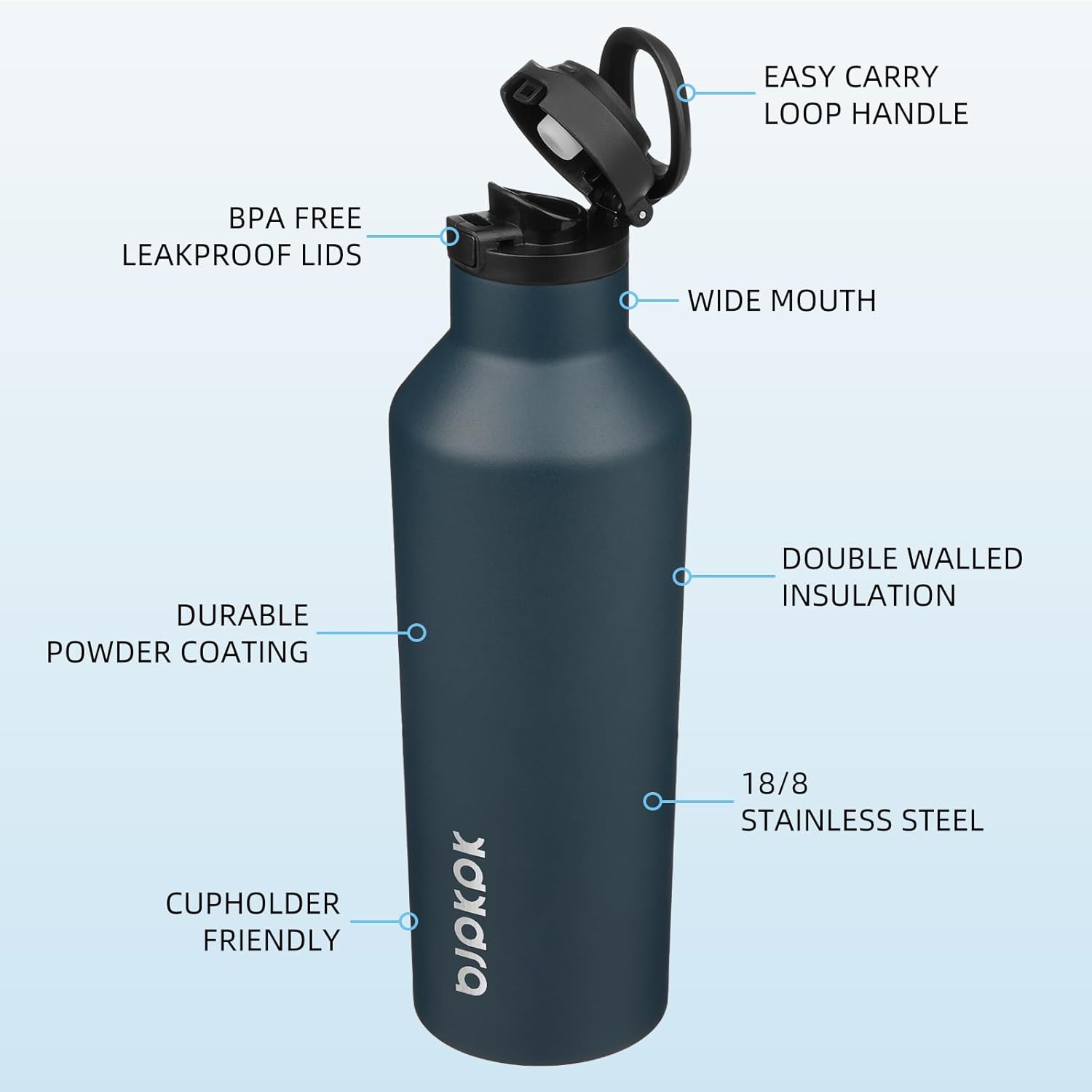 BJPKPK Insulated Water Bottle With Straw 25oz Stainless Steel Water Bottles With 2 Lids And Carry Handle Reusable Travel Metal Thermal Flask,Navy Blue - Image 2