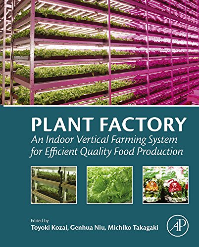 Plant Factory: An Indoor Vertical Farming System for Efficient Quality Food Production