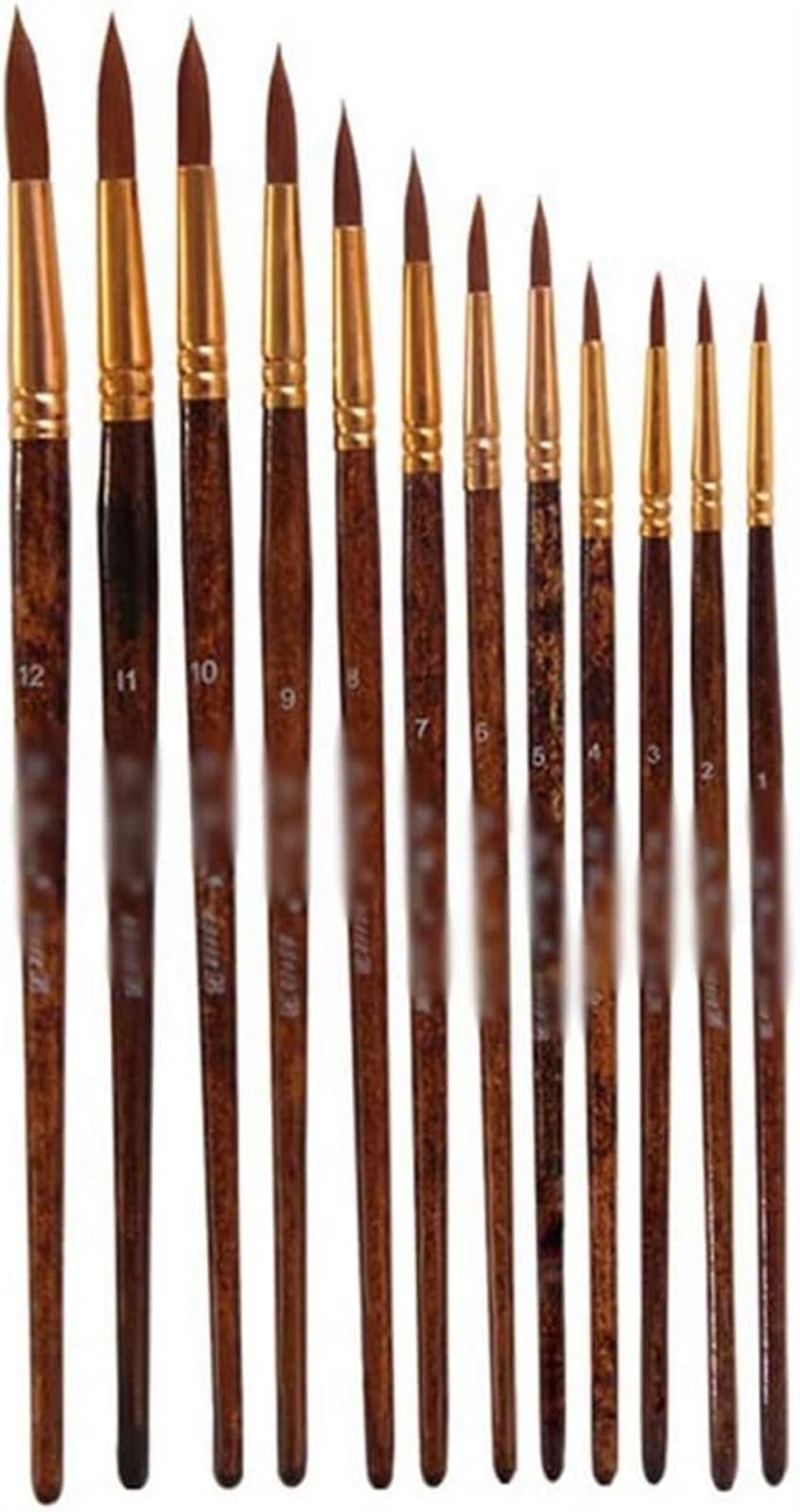 Set de 12 Pinceles de Acuarela numerados con Pelo de Nailon para modelismo. Materiales para Manualidades y Arte.，B