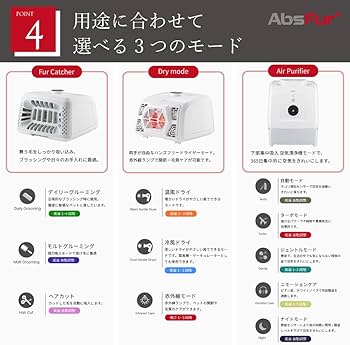 Amazon | 【日本製】AbsFur エブスファー 3 in 1 抜け毛吸引機 ハンズ