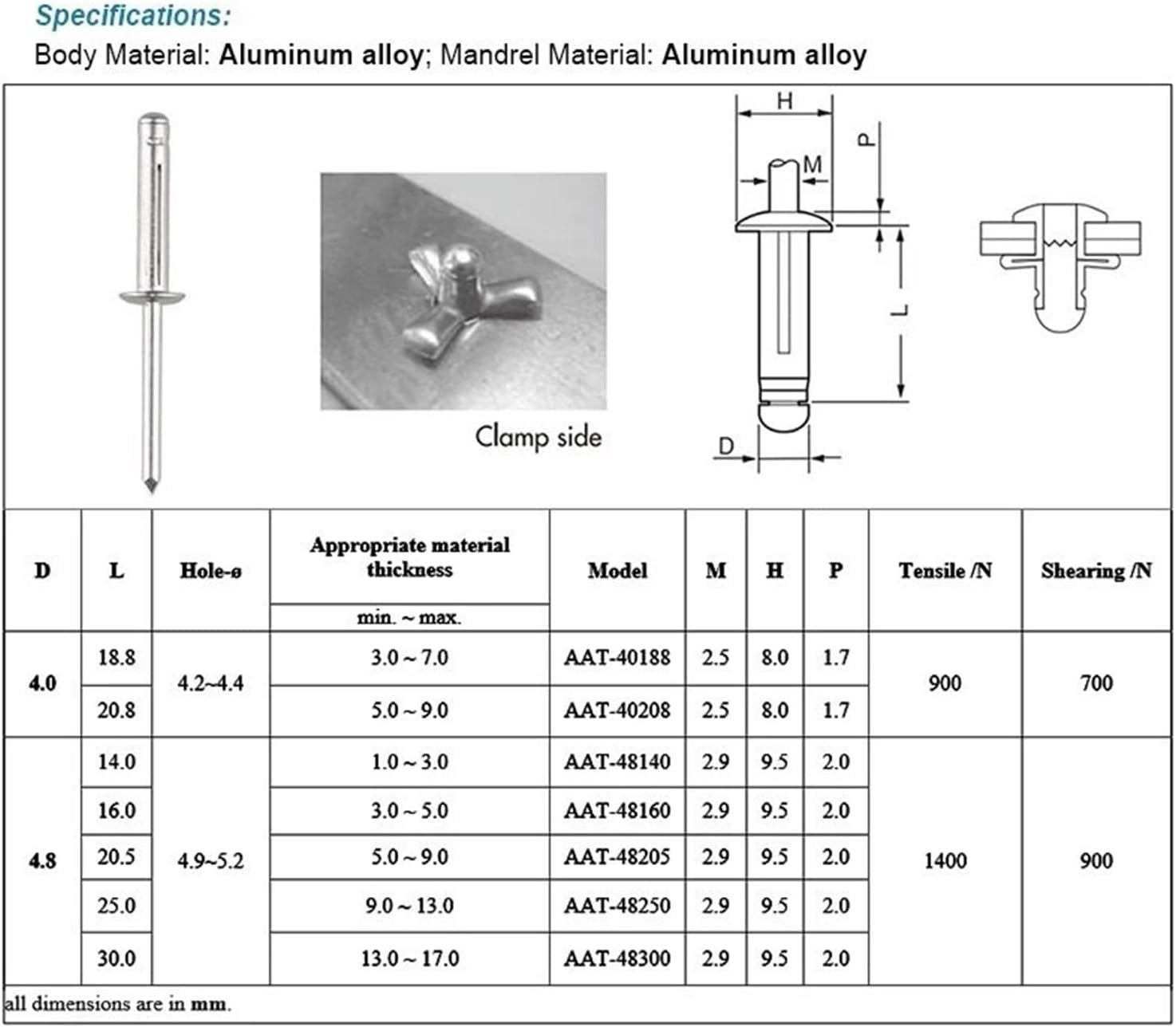 Tri-fold Rivets Folding Rivet Aluminium Alloy Blind Rivets 30/50pcs Large Flange Dome(50Pcs,4.8x16mm Dome)