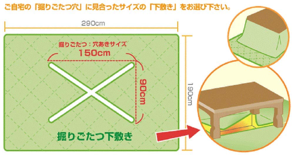 Amazon.co.jp: メーカー直販 掘りごたつ用 ボアこたつ下敷き（無地