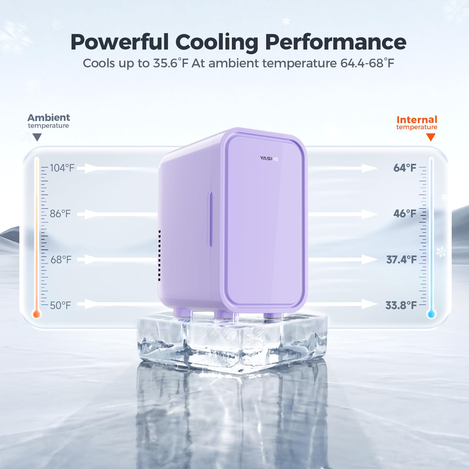YASHE Mini lodówka, 6 litrów/8 puszek, 220-240 V AC/DC, przenośna termoelektryczna lodówka, lodówka do sypialni, pielęgnacji skóry, napojów, biura, akademika i samochodu, fioletowa