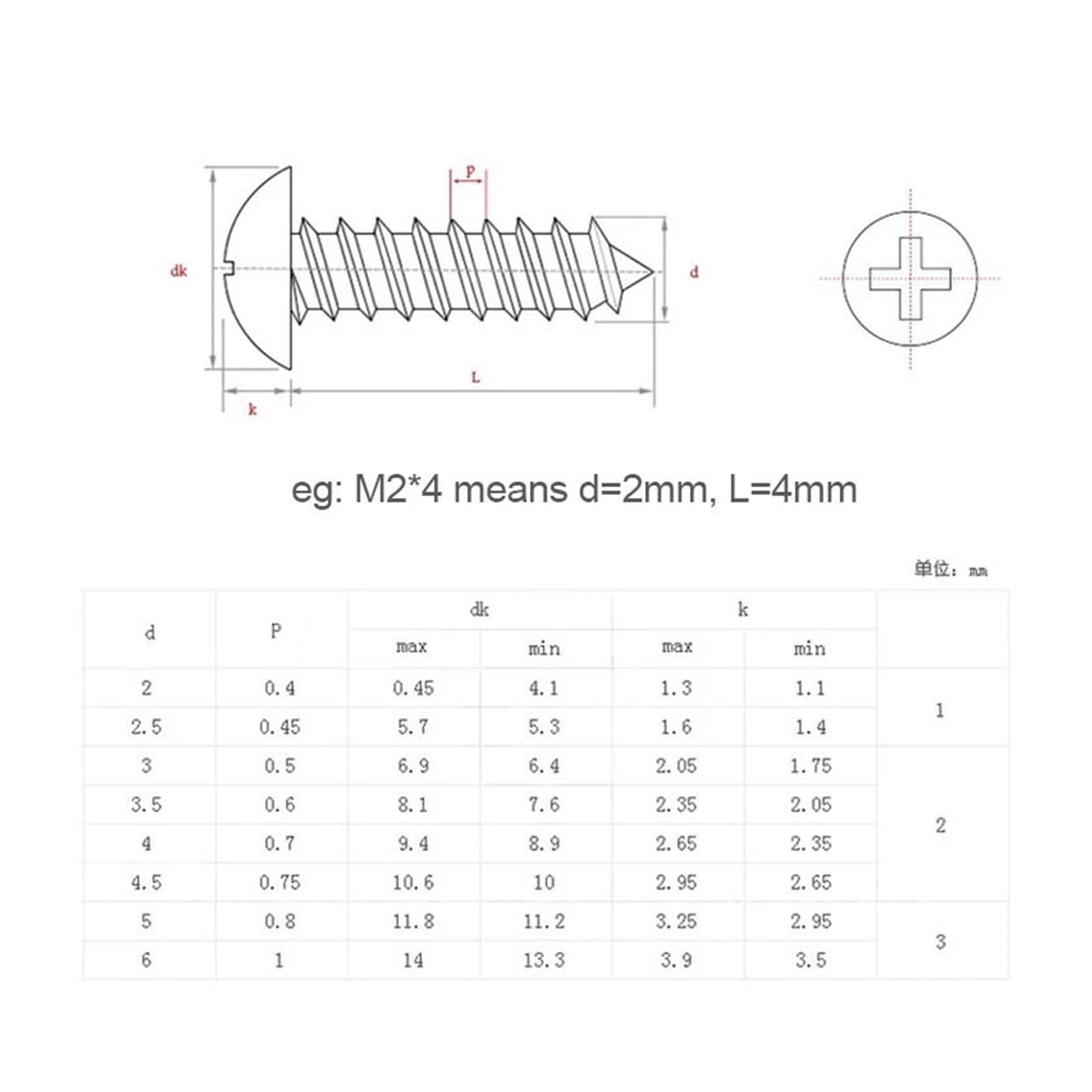 Viti autofilettanti, Confezione di viti autofilettanti for legno a testa cilindrica con intaglio a croce M3-M6 in acciaio inossidabile 304(14mm,M3 (50pcs))