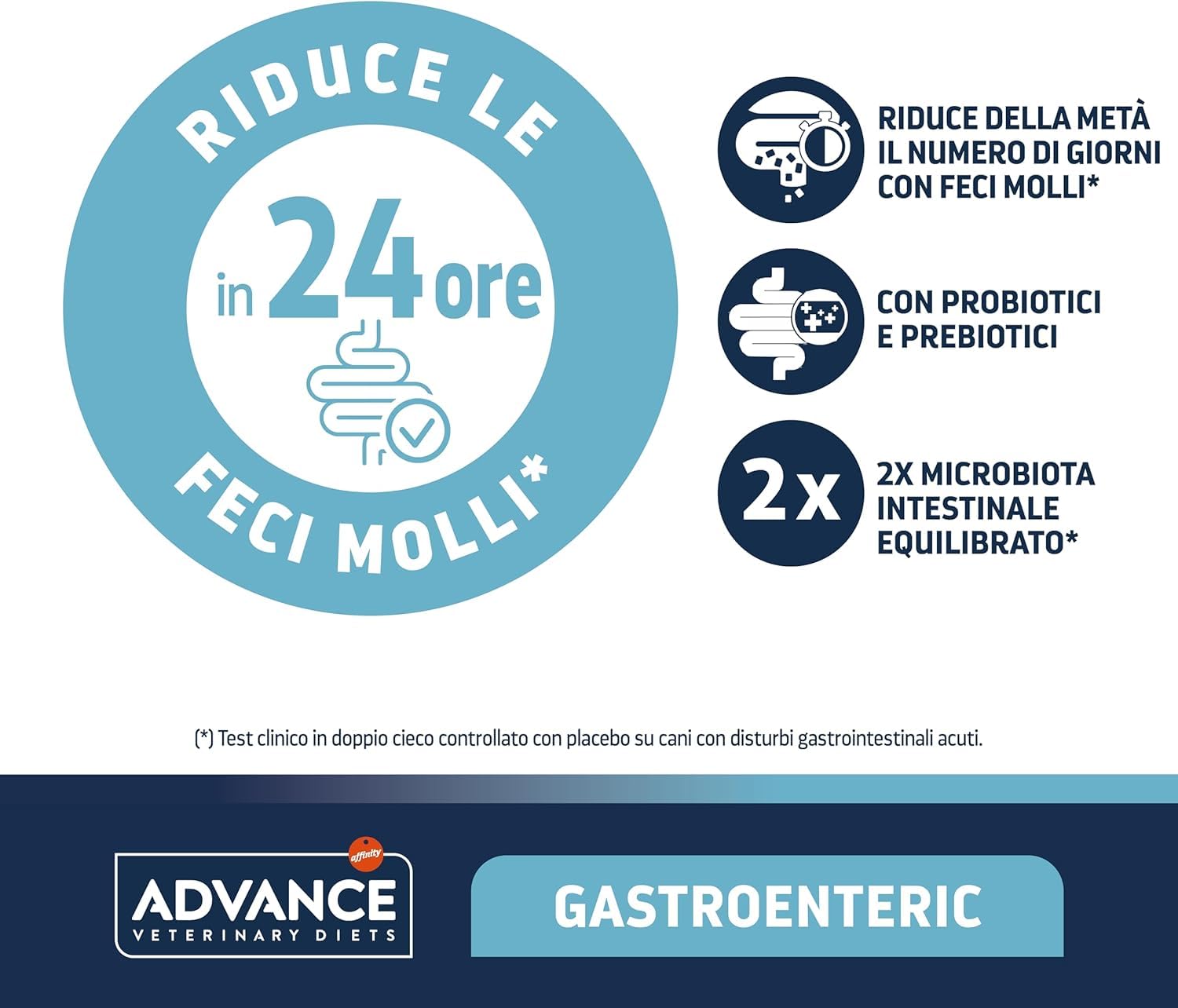 Advance Veterinary Diets Gastroenteric Crocchette Cane 3 kg, Alimento Gastrointestinale con Pollo e Riso, Alta Digeribilità, Riduce Feci Molli in 24h, Con Prebiotici, Per Adulti e Cuccioli