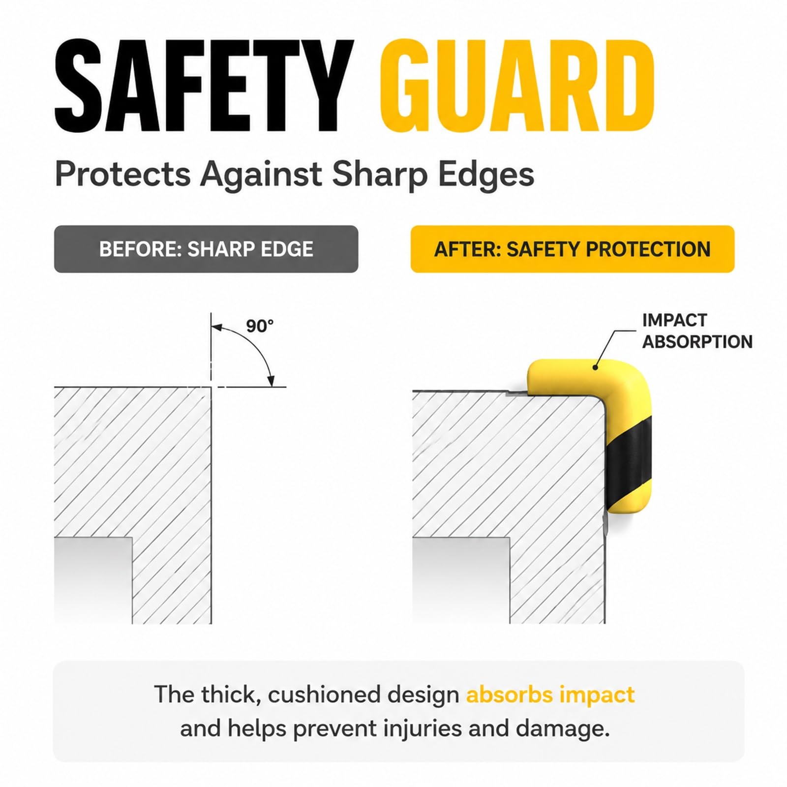 Paquete De 4 Protectores de Esquina Autoadhesivos, Resistente Protector De Borde De Espuma NBR Amarillo Y Negro, para Garage, Estanterías Y Repisas De Almacén