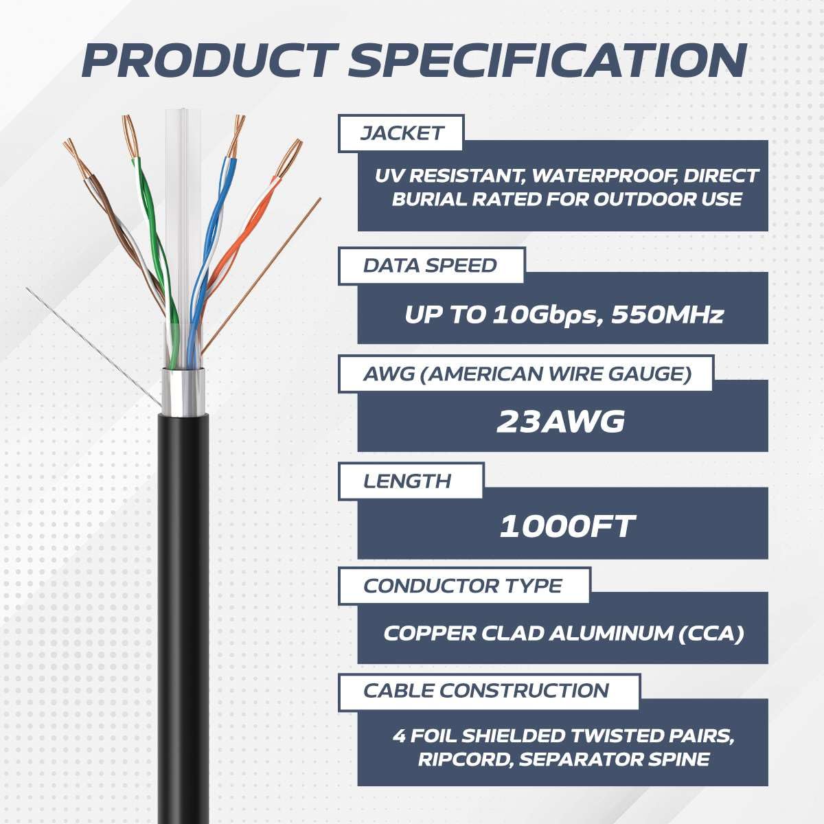 PCケーブル・コネクタ Aicat UTP CAT6 4P DIRECT BURIAL 110M Amazon.com: GEARit Cat6 Outdoor Ethernet Cable (150ft) 23AWG