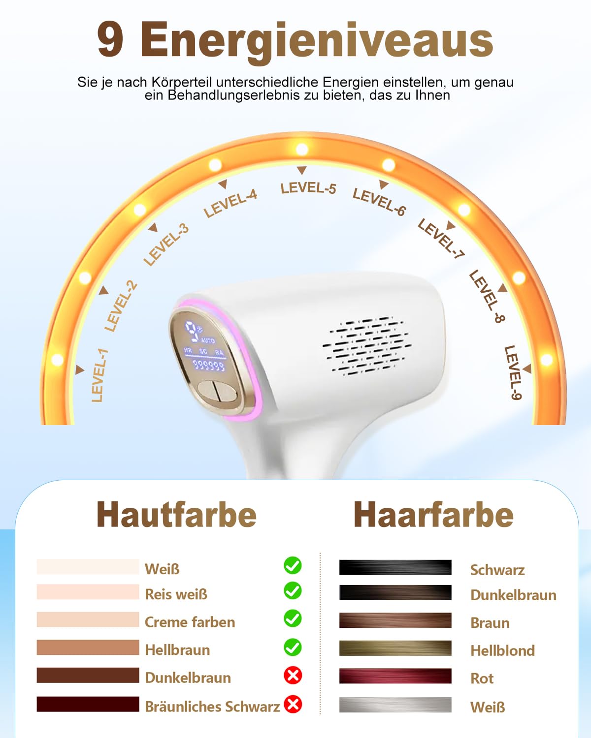 IPL Geräte Haarentfernung Laser mit Kühlfunktion, 470-1100NM Effizientes IPL Haarentfernungsgerät, mit 3-In-1 Funktionen, 9 Energiestufen, 990.000 Lichtimpulse, für Damen Männlich Gesicht Ganzkörper