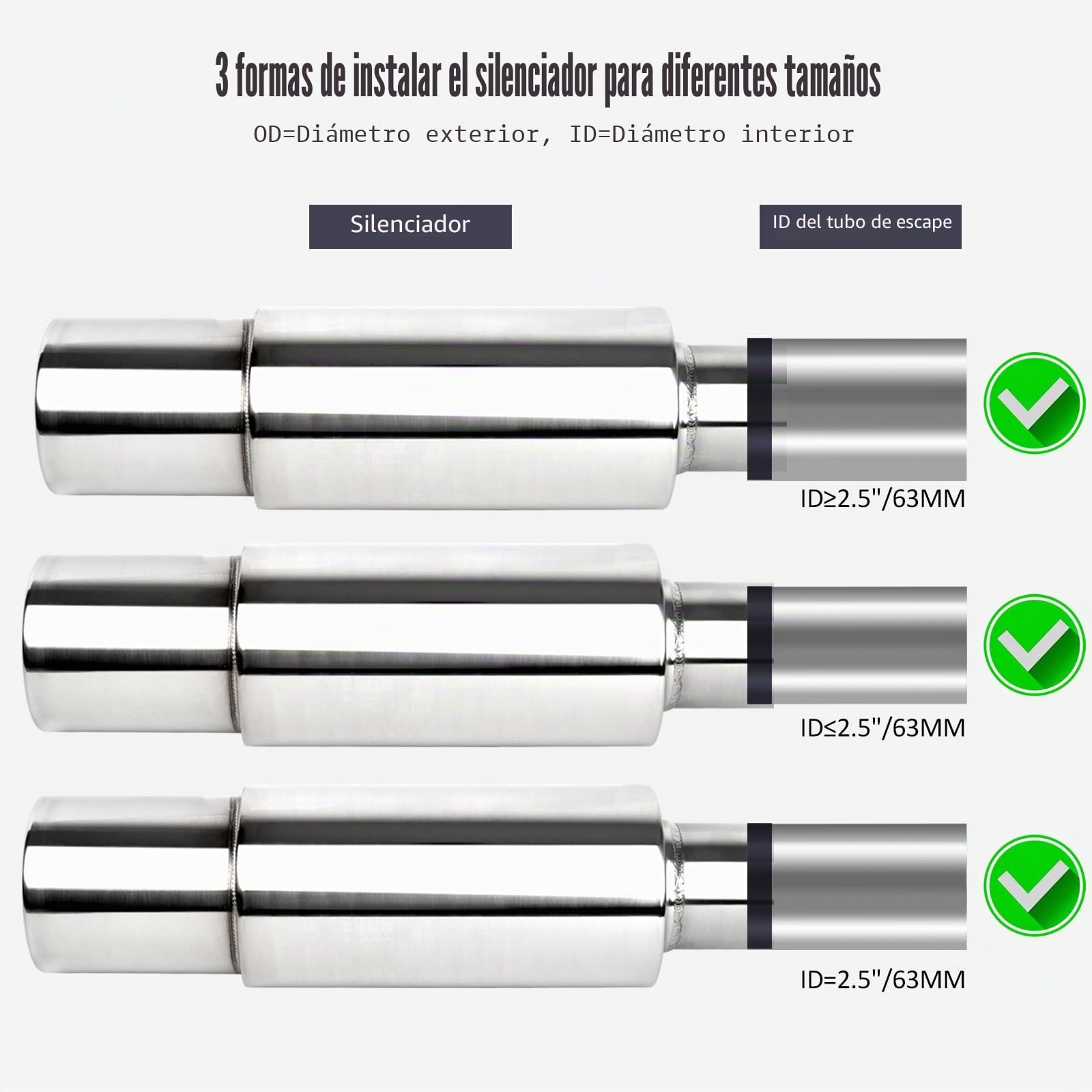 Catekro 63mm Silenciador de Escape Trasero para Coche, Acero Inoxidable 2,5" Silencioso Universal Reforzado 2.5"x3.5"x14" para Reducción de Ruido Tubo de Escape Deportivo Recambio Original Plata