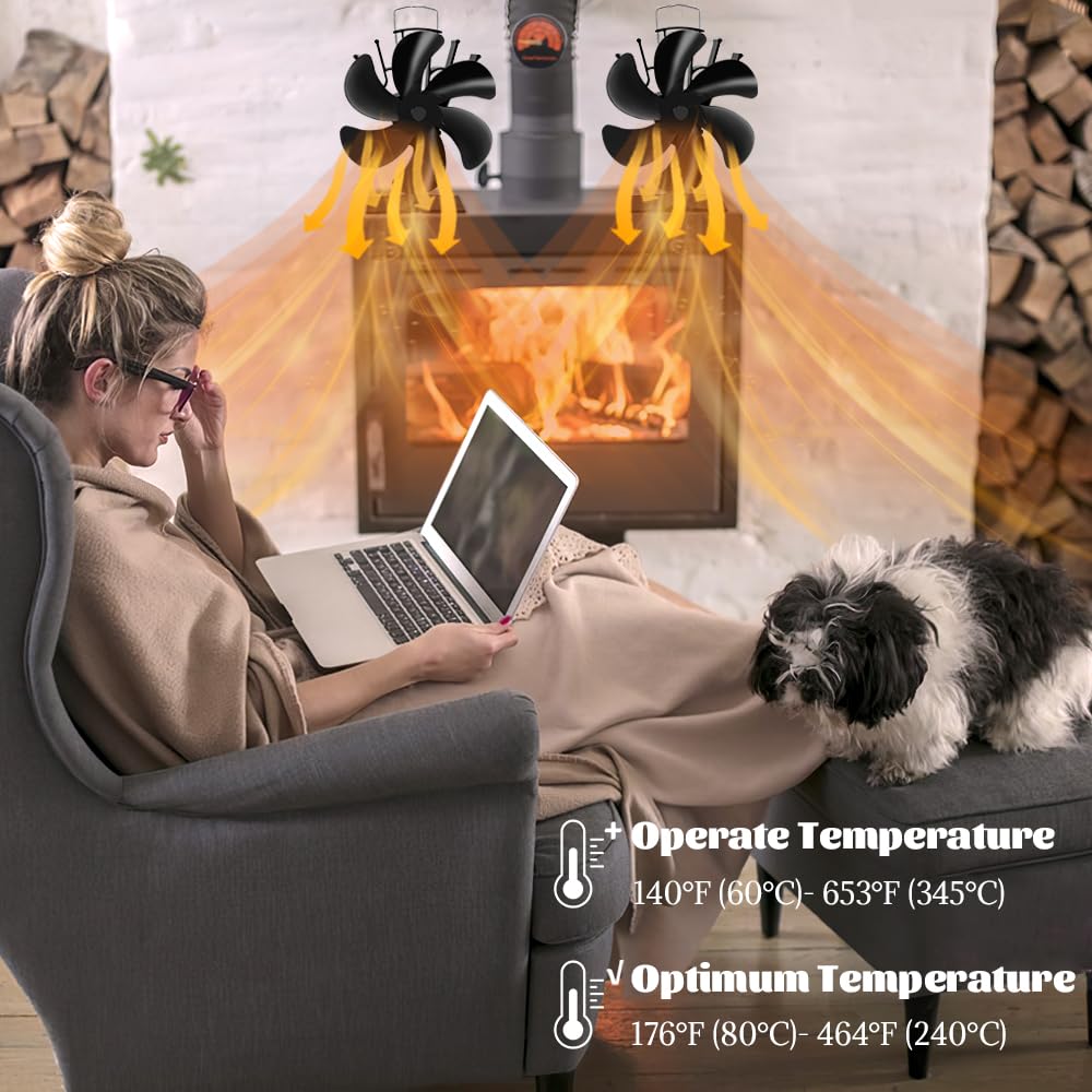 Ventilateur de Poêle à Bois 6 Pales - Alimenté par la Chaleur, Circulation Écologique pour Bûches/Cheminée - Thermomètre Inclus