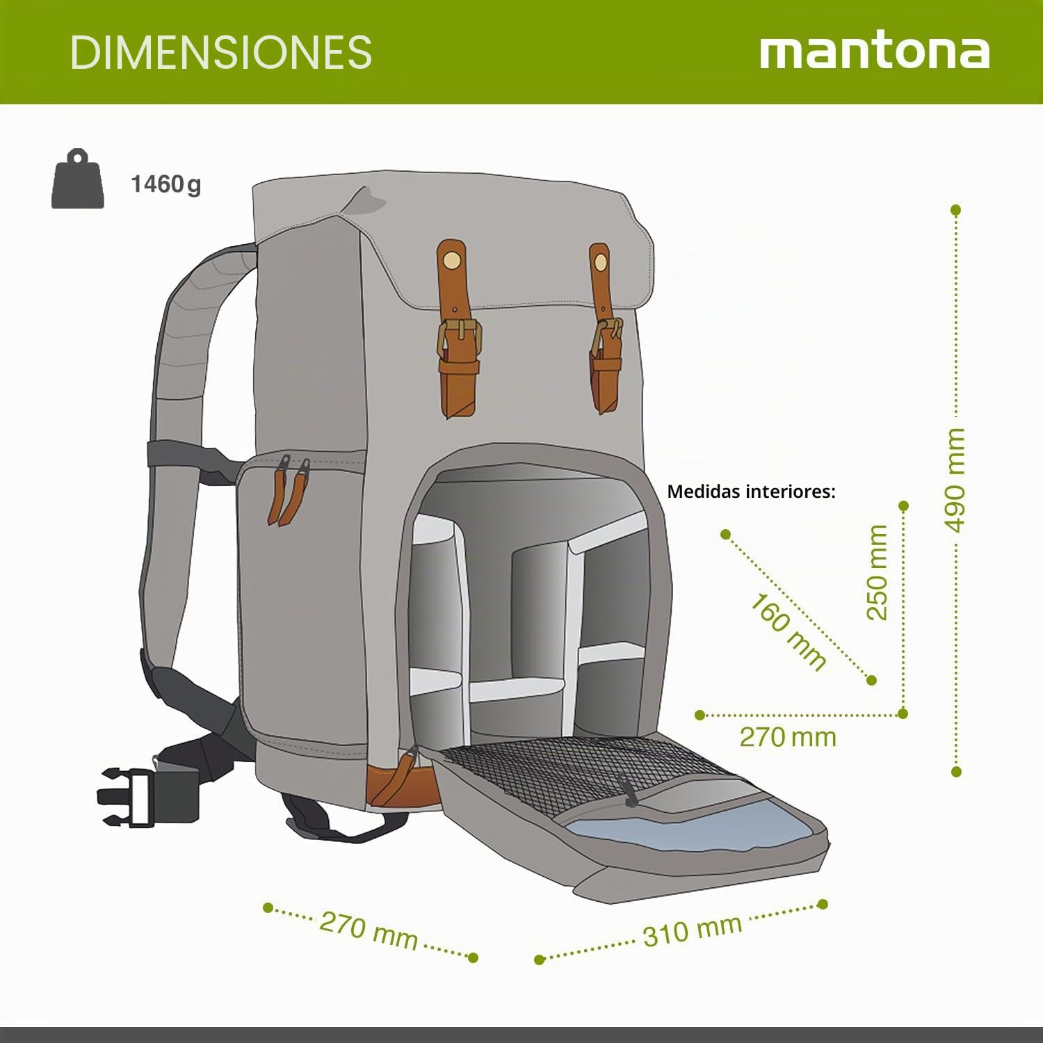 Mantona Mochila Retro Luis (con Aplicaciones de Cuero, Incluye Funda de Lluvia, Compartimentos Flexibles y Espacio para Laptop, Compatible con 1 Cámara DSLR, 3 Objetivos y Otros Accesorios), Gris