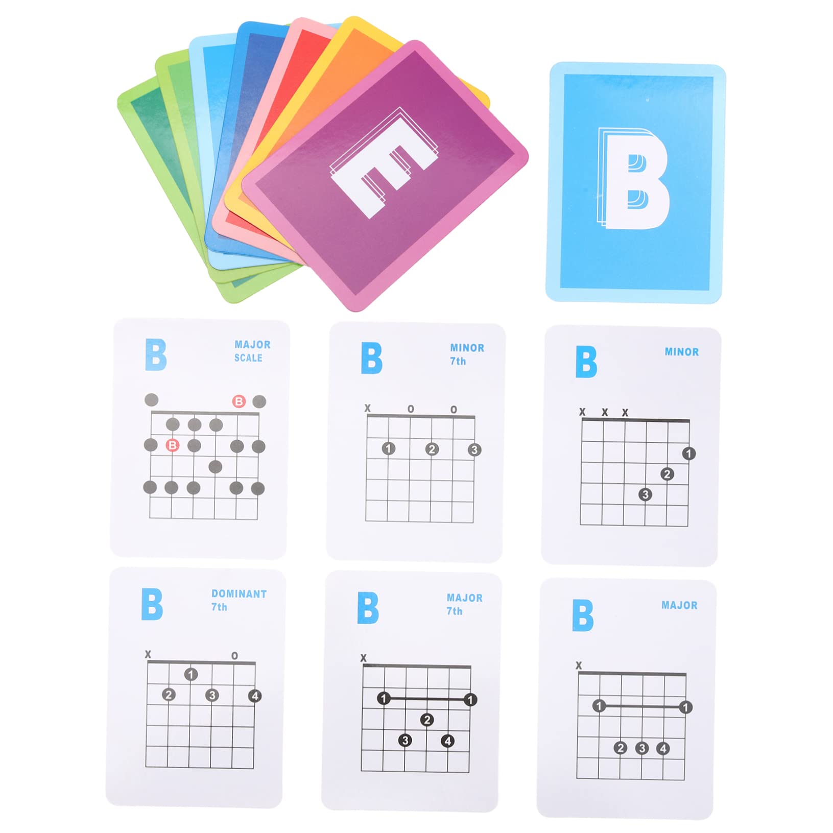 BESTonZON Guitar Learning Chord Chart Kit 49 Chord Cards Music Chords Poster Guitar Note Chart for Beginner Guitarists Sturdy and Bright Printing