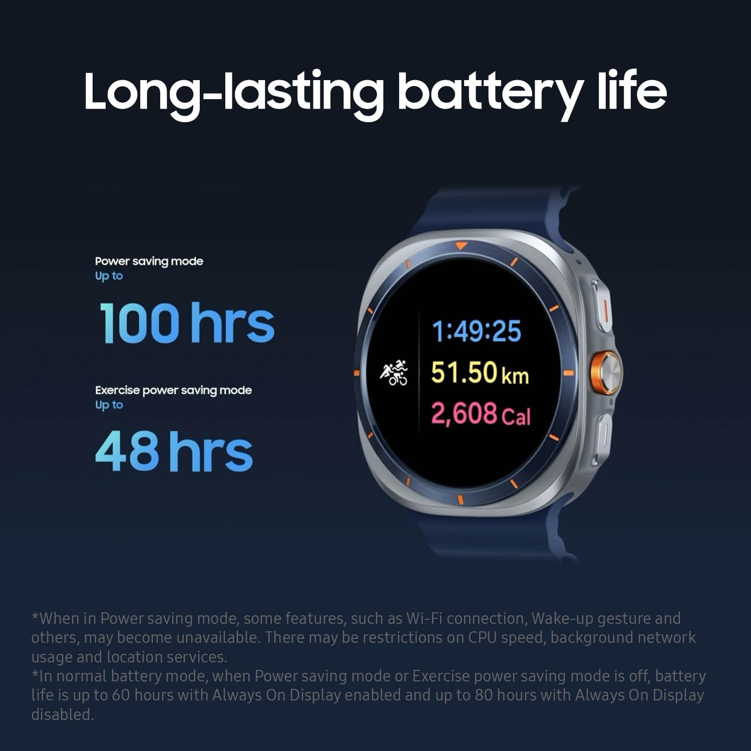 Samsung Galaxy Watch Ultra Smartwatch – Version 2025, 47 mm, Gris Titane, LTE (Version CAD) – Boîtier en Titane Durable, Design Coussin, Bouton Rapide, Surveillance de la santé alimentée par l'IA