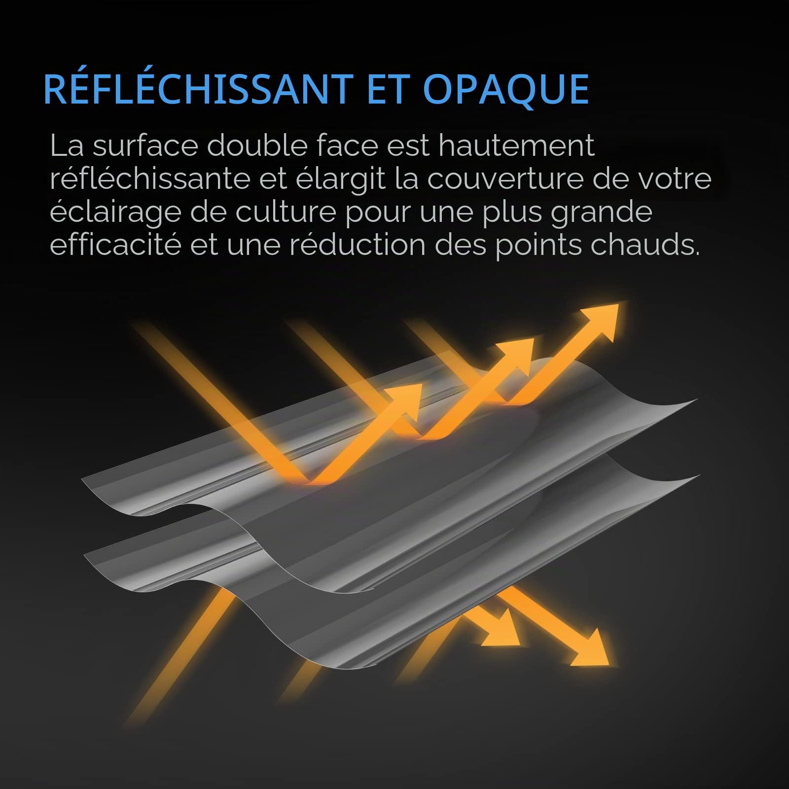 AC Infinity Rouleau de film Mylar 1,2 x 15,2 m, feuille d'aluminium PET réfléchissante résistante aux déchirures pour serres, terrasses, jardins et salles de culture à faire soi-même