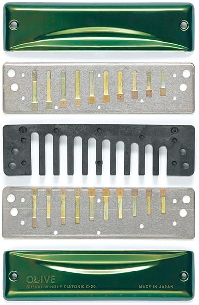 Other Harmonica (Suzuki-Olive-Eb)