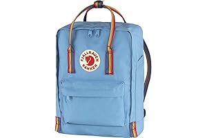 Fjallraven Kanken Backpack Classic: Rainbow Air Blue/Rainbow Pattern