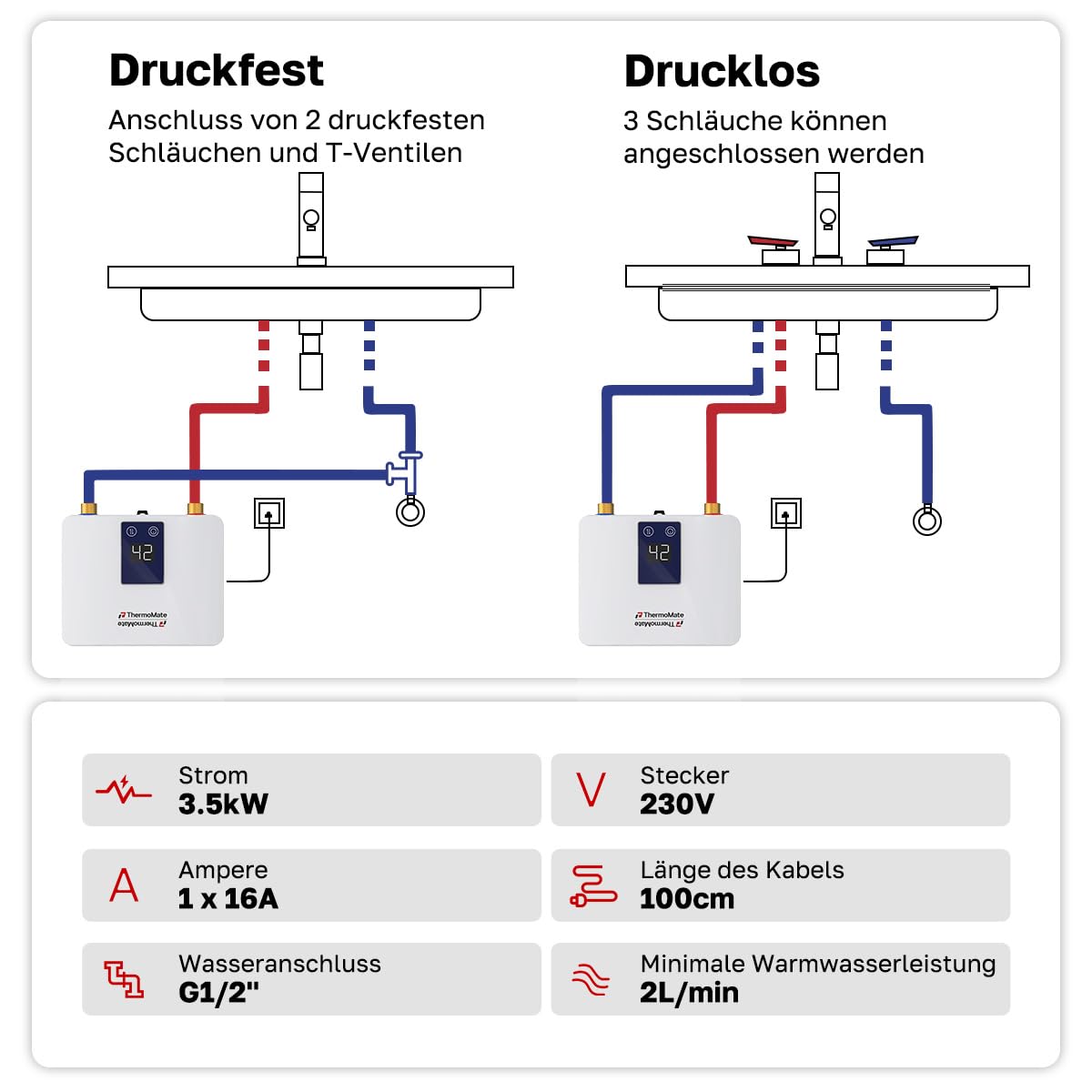 ThermoMate Mini Durchlauferhitzer 3,5kW für Handwaschbecken,elektrisch Klein Warmwasserbereiter für Küche und Badezimmer, Druckfest, Platzsparend mit Stecker, 230V