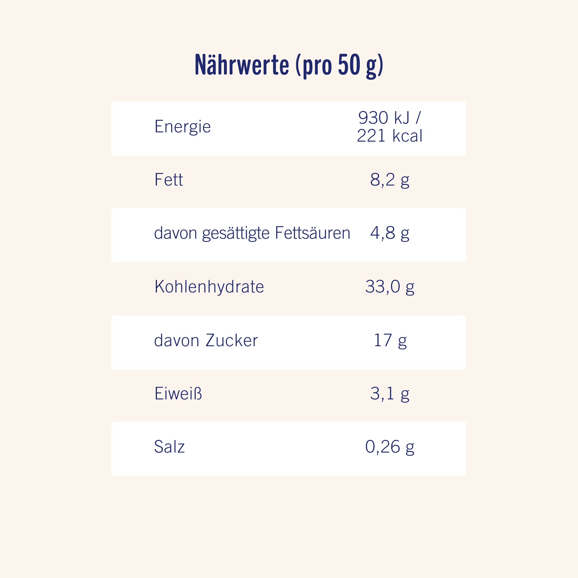 Müsliriegel Corny BIG Schoko, mit Erdnüssen und Schoko, Großpackung 24x50g
