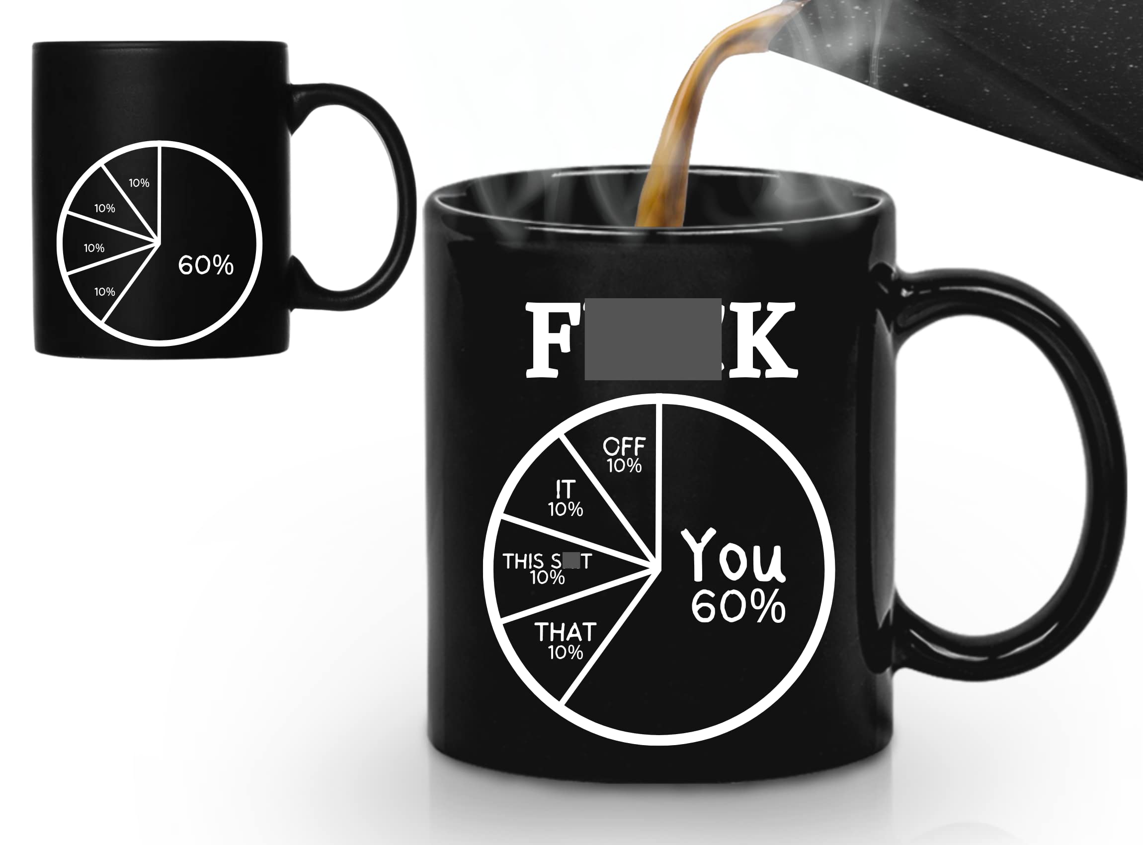 Onebttl Funny Coffee Mug, Funny Percentage Pie Chart Design, Heat Sensitive Mug, 11oz Creative Color Changing cup