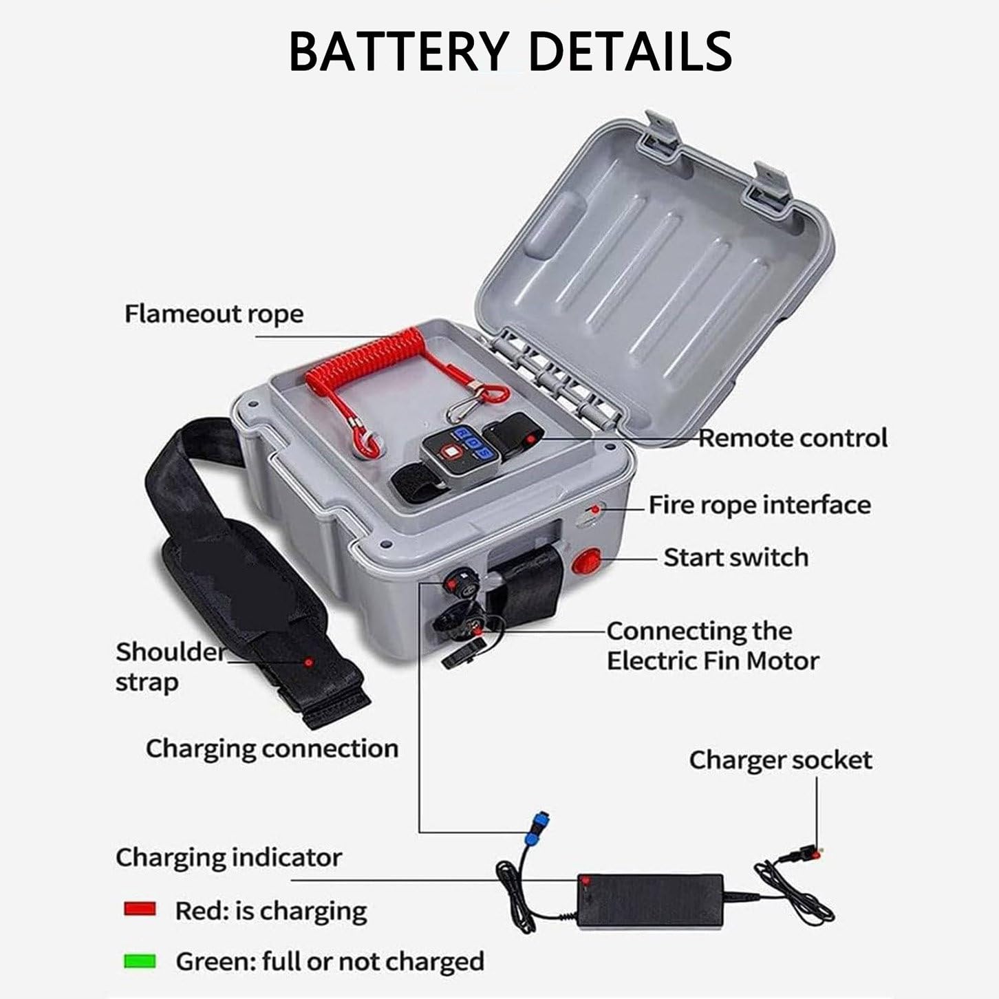 Propulseur sous-marin SUP 24 V, aileron arrière motorisé à télécommande, 3 vitesses réglables, autonomie maximale de 20 km pour kayak, paddle board