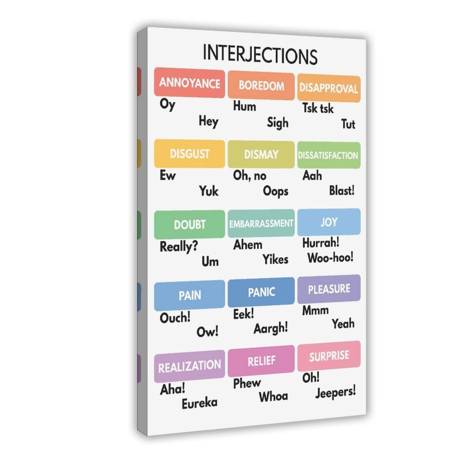 Types d'interjections poster clair pour retenir la grammaire facilement en classe - 8