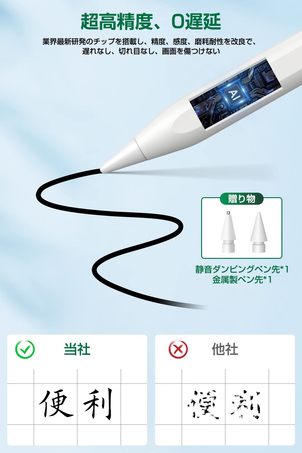 Viangsアップルペンシル互換タッチペン、ホワイト