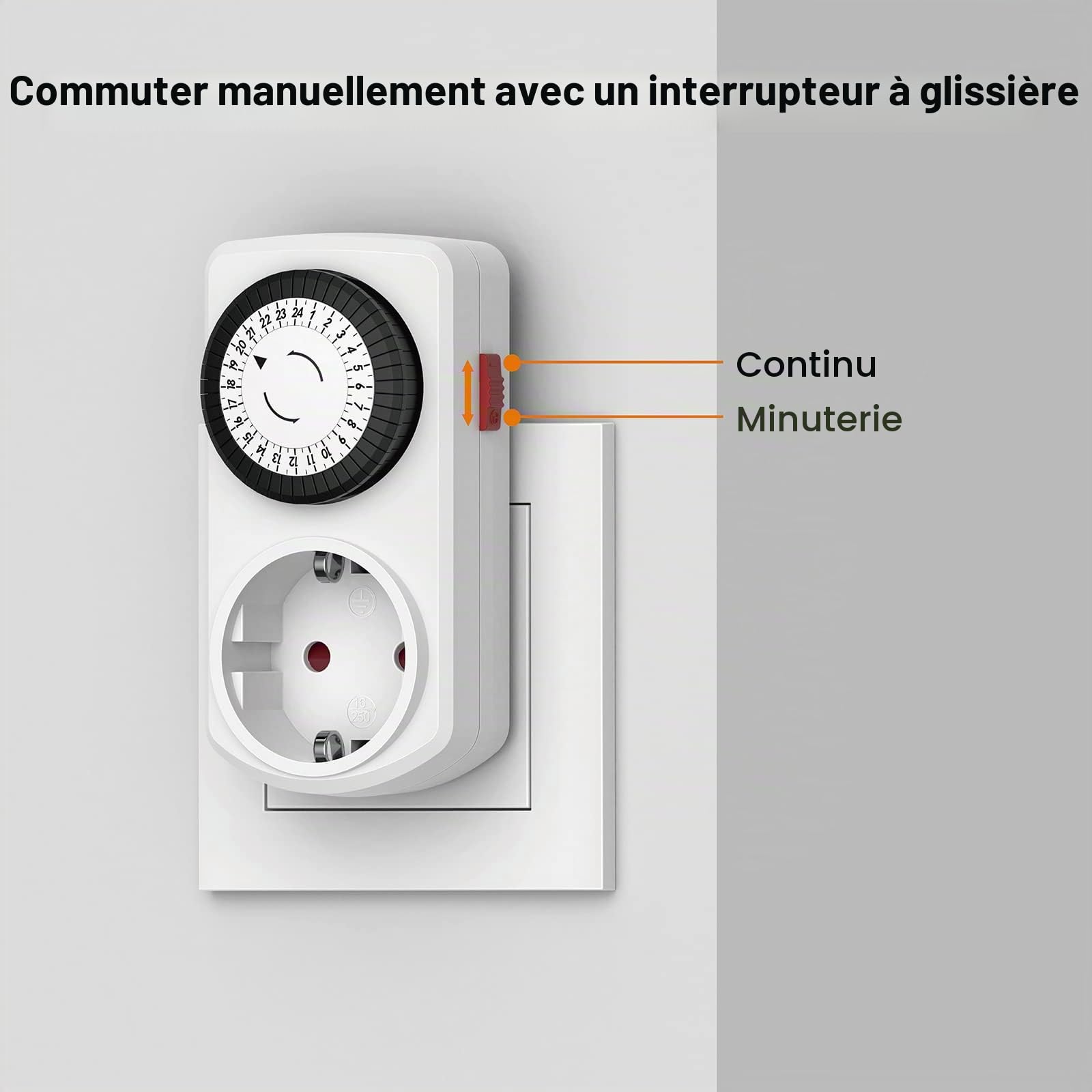 Prise minuterie mécanique G-Homa Lot de 2 Programme 24 Heures Prise minuterie intérieure analogique Cycle Marche/arrêt Quotidien pour Lampes Lampes