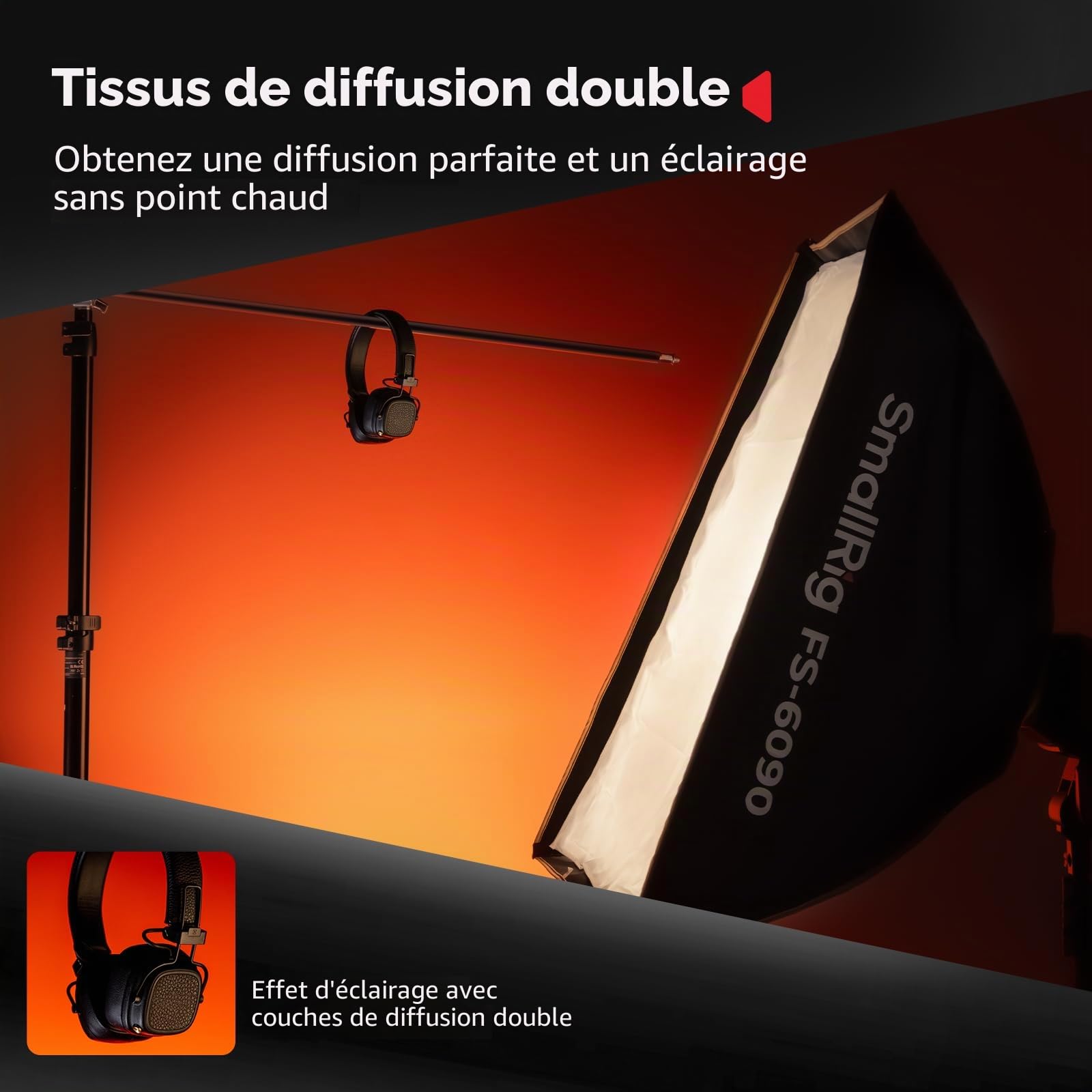 SMALLRIG 60x90cm FS-6090 Softbox Bowens à Dégagement Rapide avec Diffuseur/Grille Nid d'Abeille/Sac, Compatible avec SMALLRIG RC 220 Pro, pour COB à Monture Bowens, pour Godox pour Neewer -5369